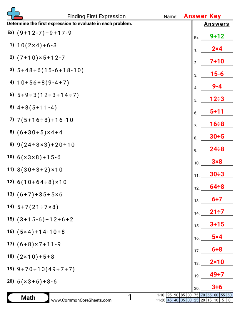 6ee2c Worksheets - finding-first-expression worksheet