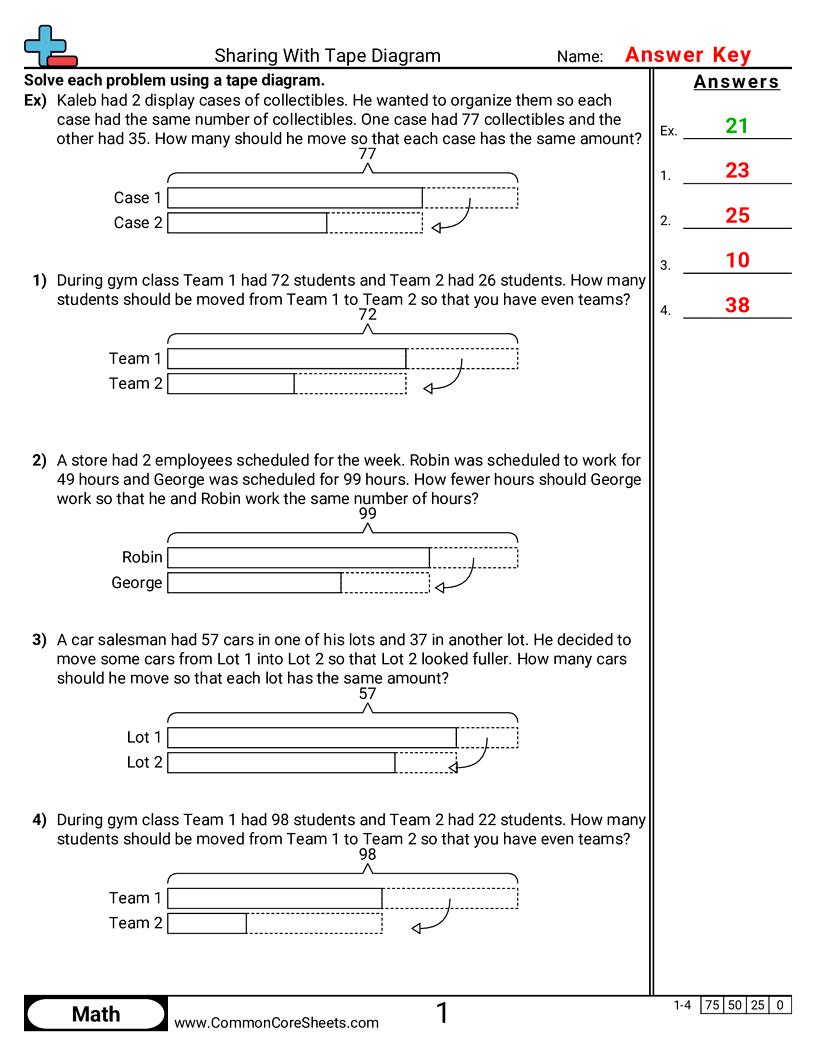 Tape Diagram Worksheets - sharing-with-tape-diagram worksheet