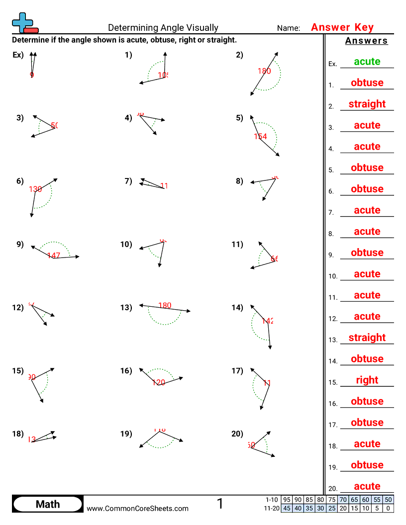 Angles Worksheets - determining-visually worksheet
