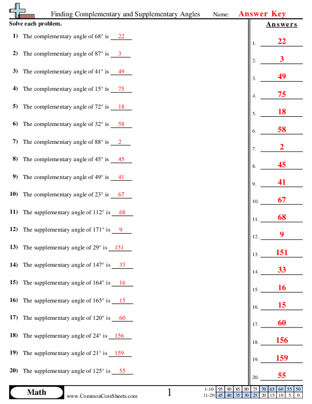  - finding-complementary-and-supplementary-angles worksheet