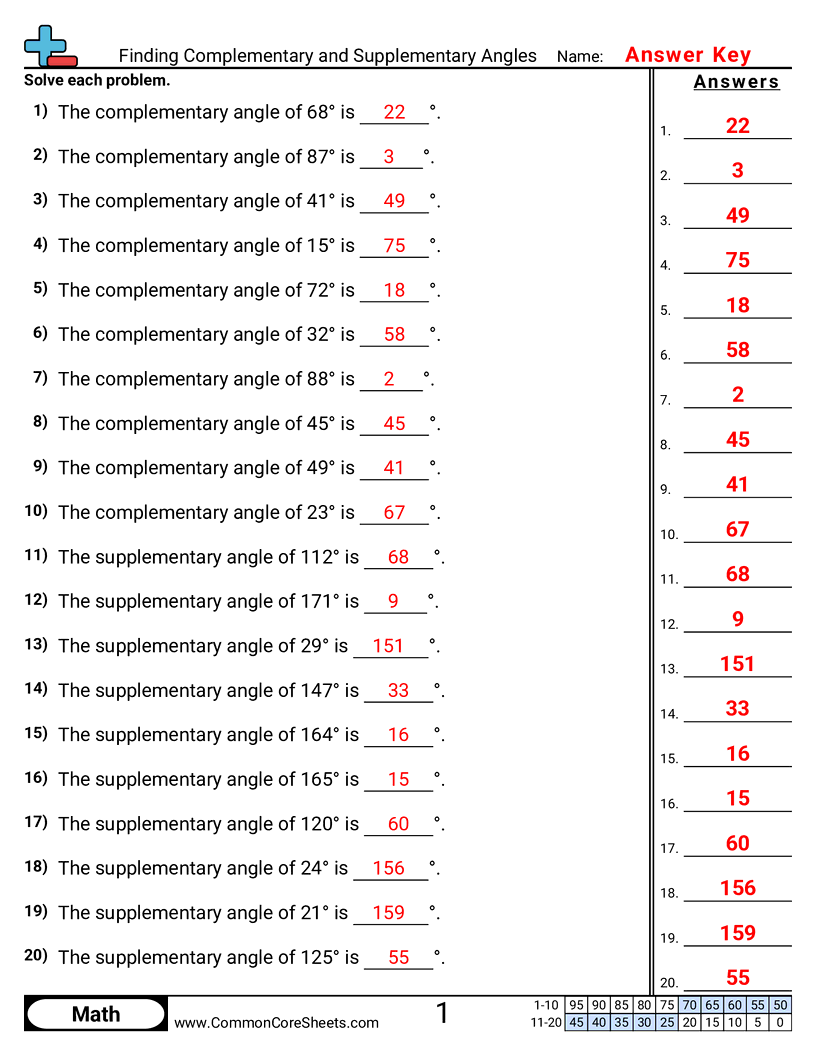 Angles Worksheets - finding-complementary-and-supplementary-angles worksheet