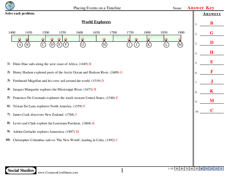  - placing-events worksheet