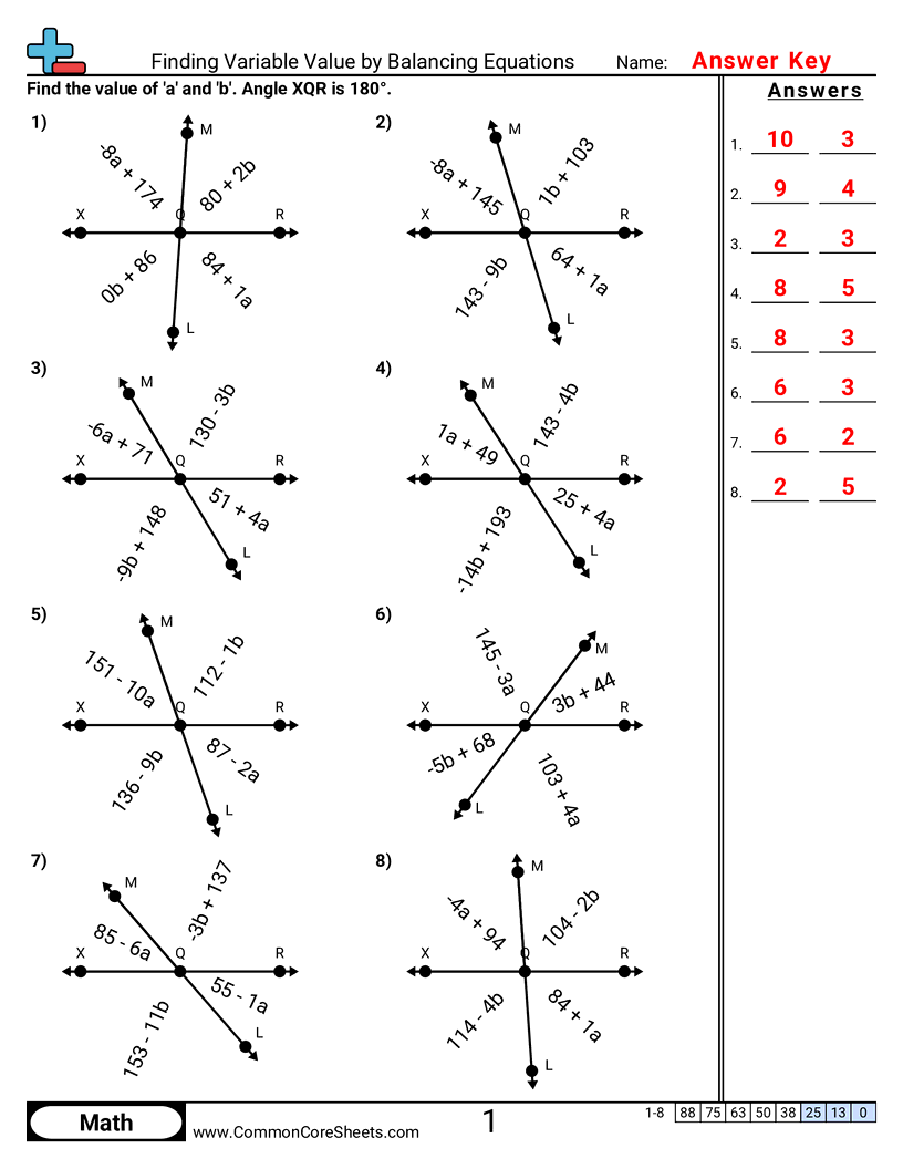 Angles Worksheets - finding-variable-value-by-balancing-equations worksheet
