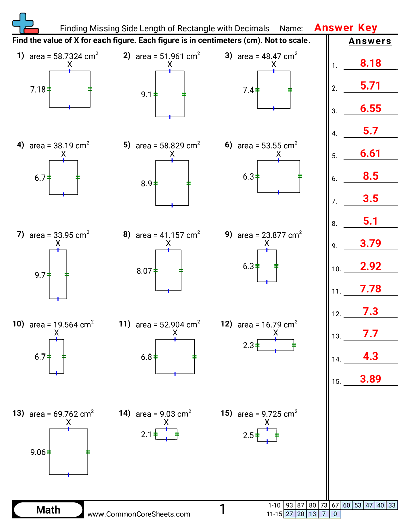 Area & Perimeter Worksheets - finding-missing-side-length-of-rectangle-with-decimals worksheet