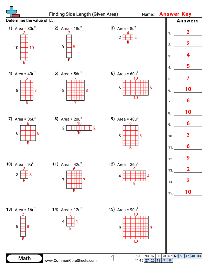 Area & Perimeter Worksheets - missing-side-area-e worksheet