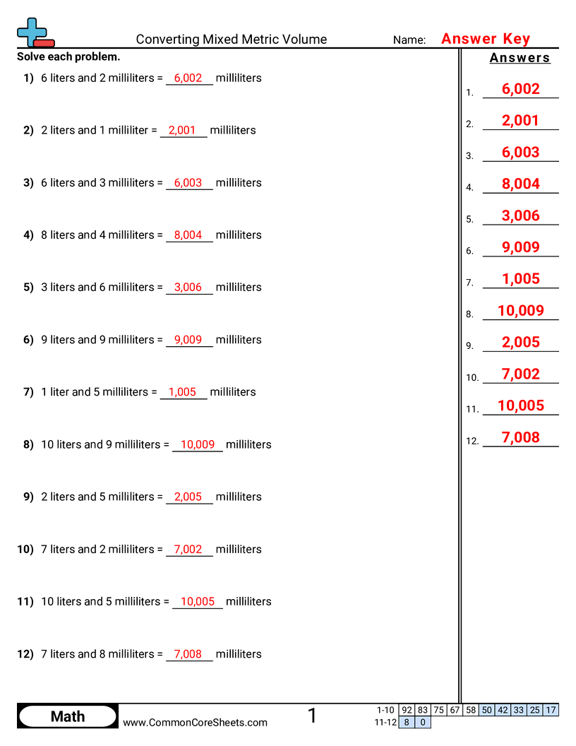 Capacity Worksheets - converting-mixed-metric-volume worksheet