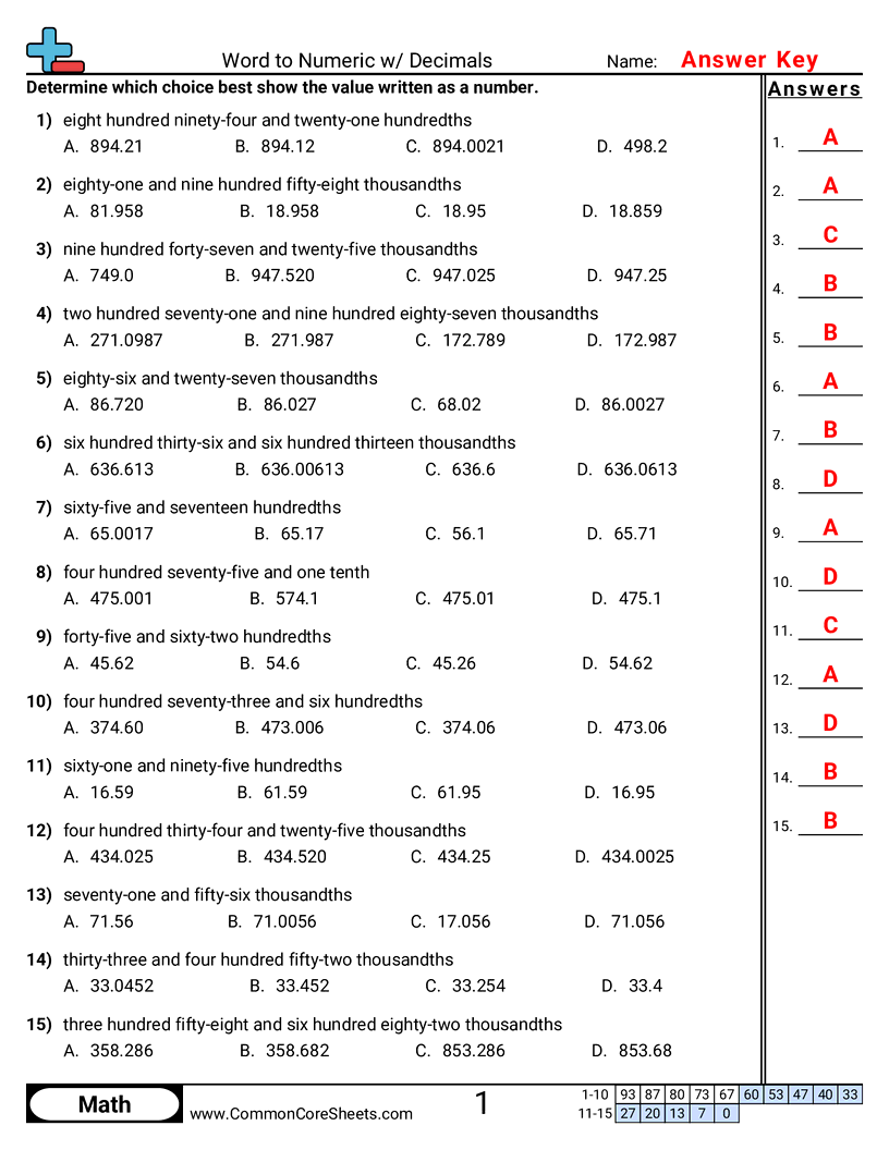 5nbt3a Worksheets - decimals-up-to-thousandths worksheet