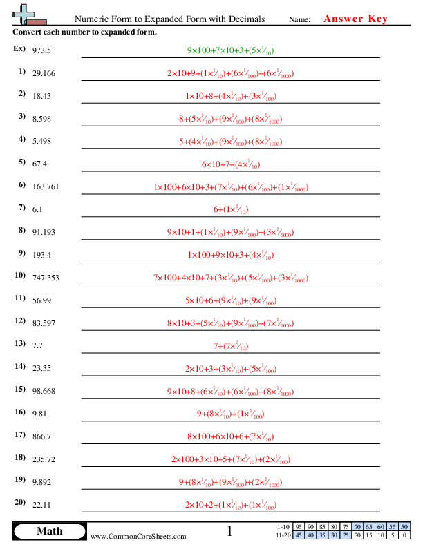  - numeric-to-expanded-with-decimals worksheet