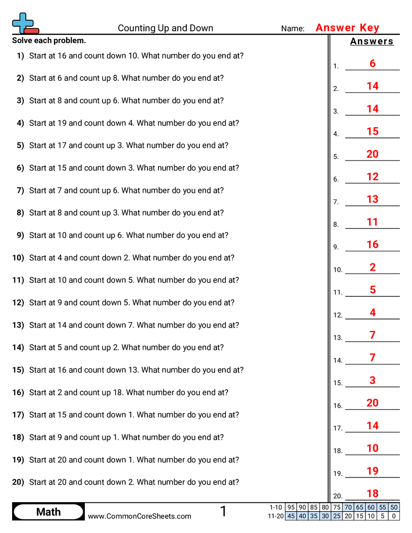 Addition Worksheets - counting-up-and-down worksheet