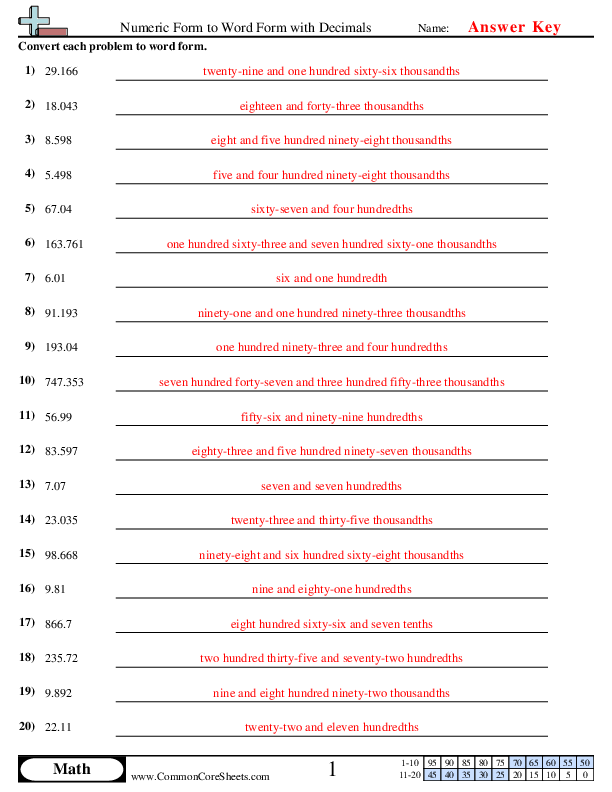  - numeric-to-word-with-decimals worksheet