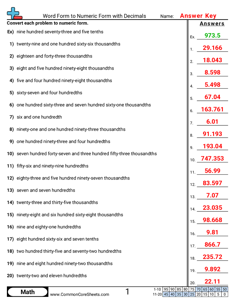 5nbt3a Worksheets - word-to-numeric-with-decimals worksheet