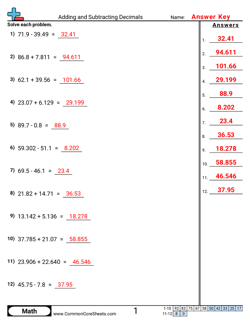 Decimal Worksheets - adding-subtraction-decimals-horizontal worksheet