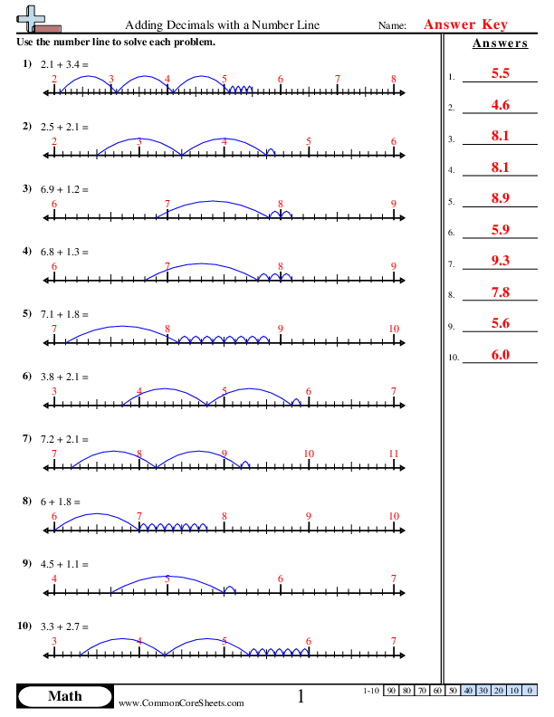  - adding-decimals-with-a-number-line worksheet