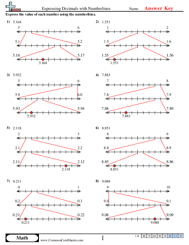  - expressing-decimals-with-numberlines worksheet