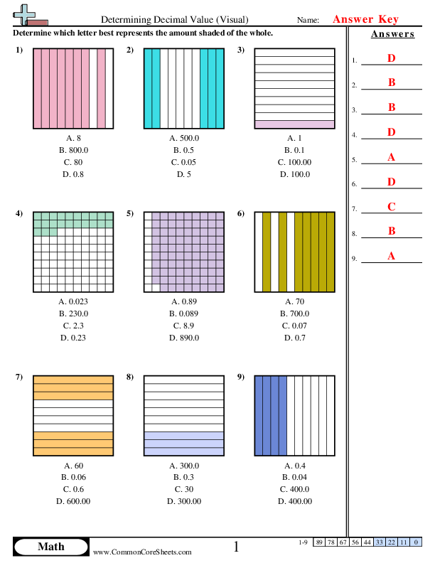  - 10ths-and-100ths-multiple-choice worksheet