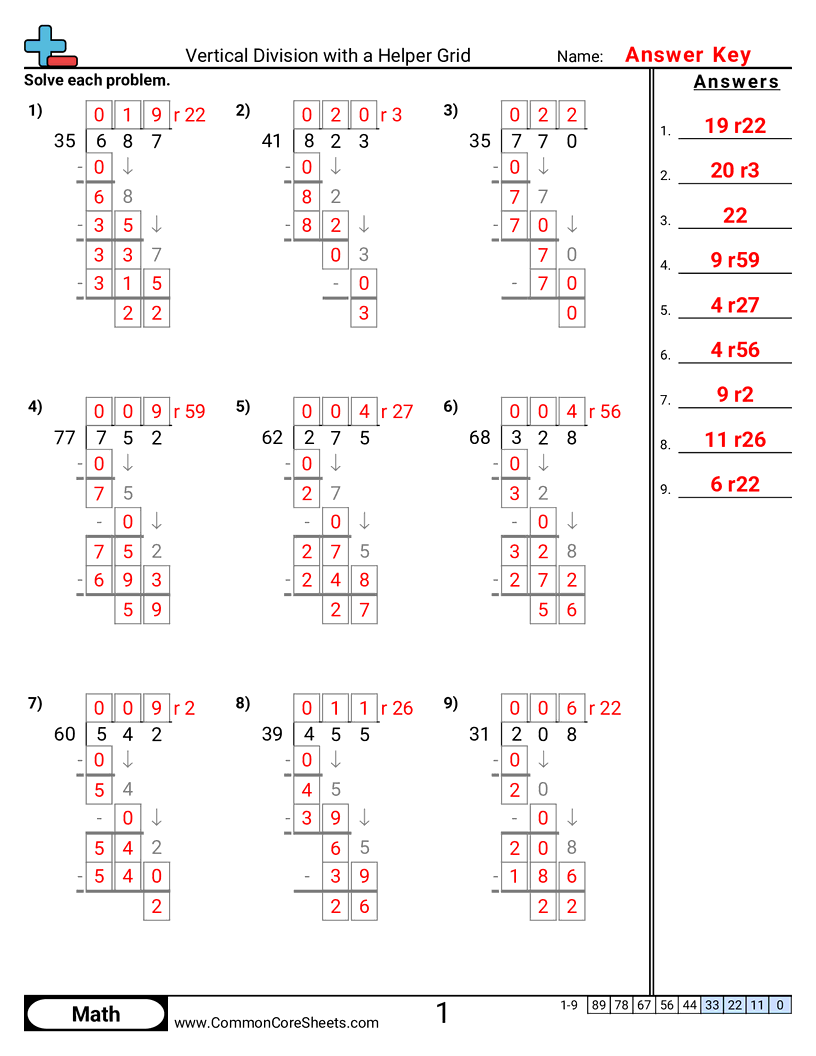Division Worksheets - 4-d-2-w-remainder worksheet