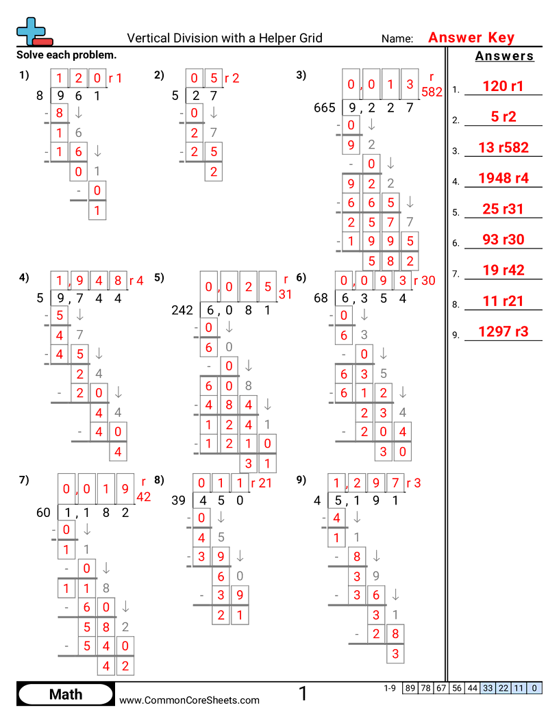 Division Worksheets - mixed-division worksheet
