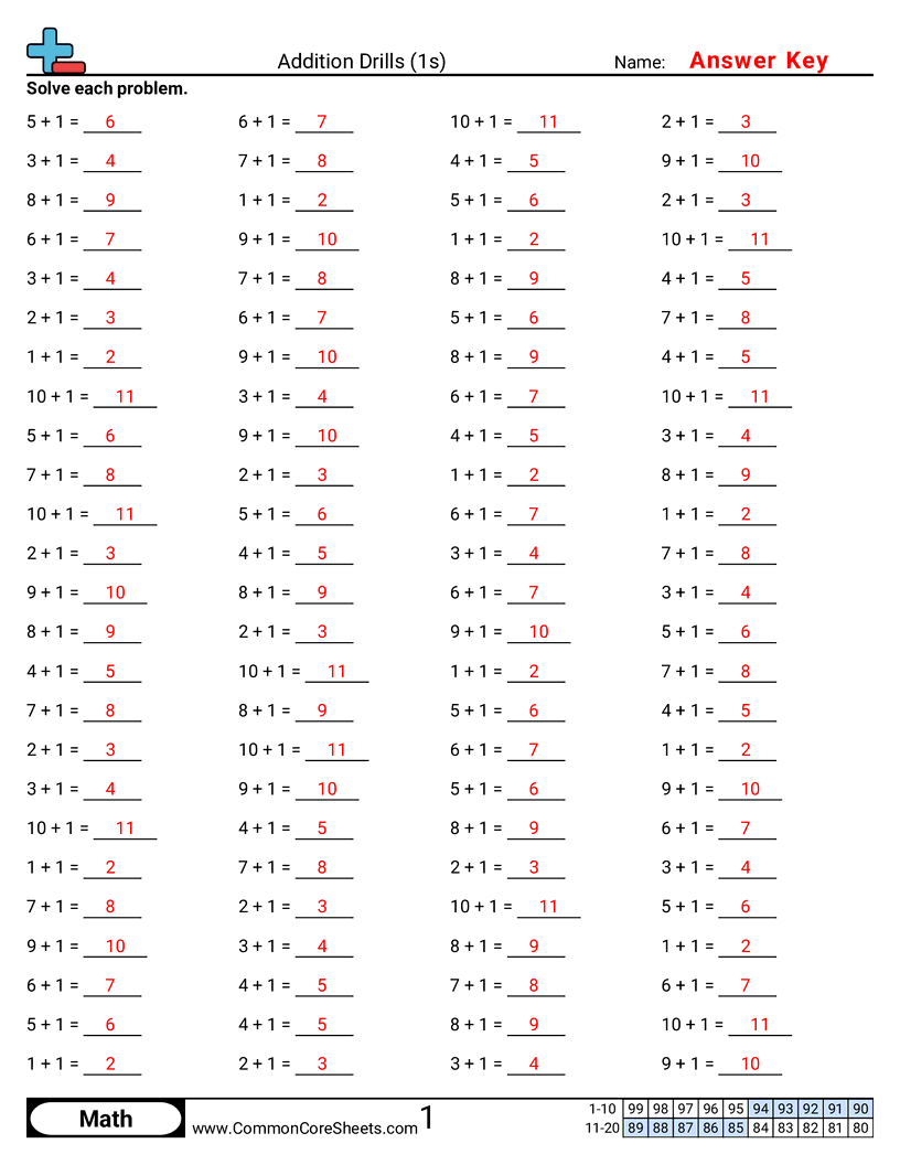 Addition Worksheets - 1s-horizontal worksheet