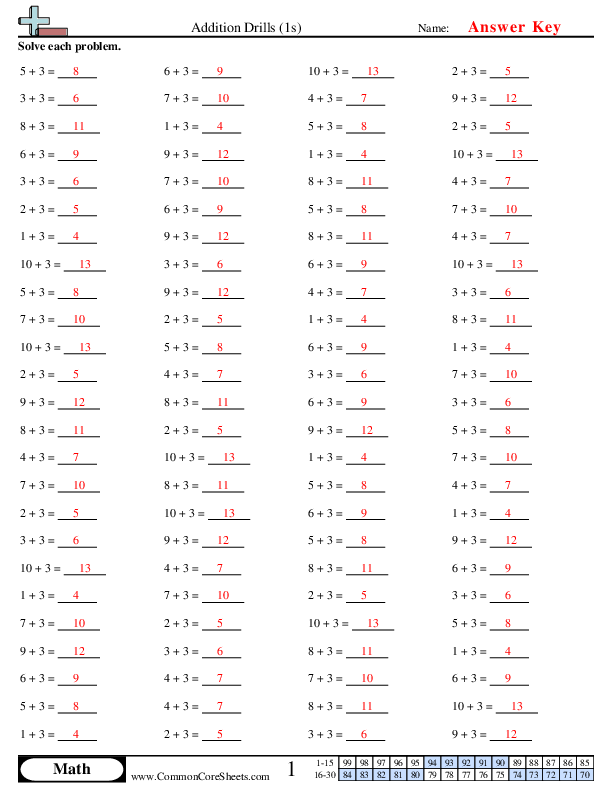  - 3s-horizontal worksheet