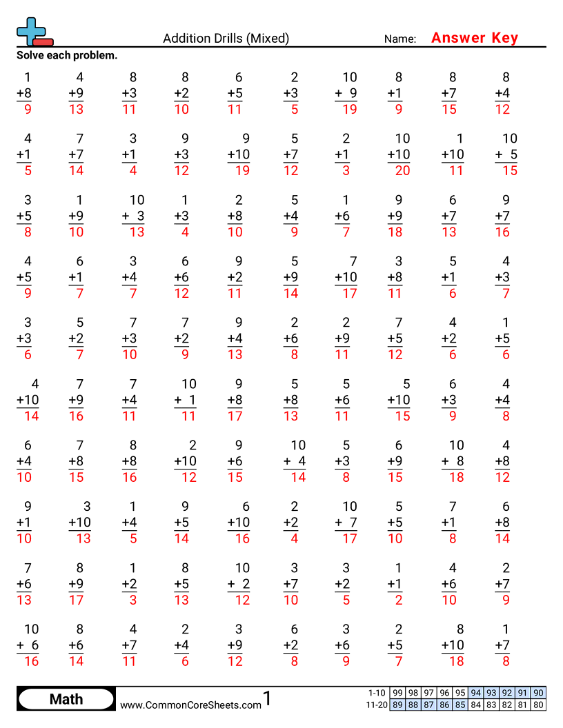 Addition Worksheets - mixed worksheet