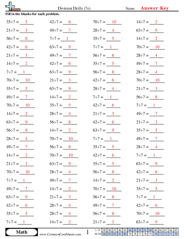  - 7s worksheet