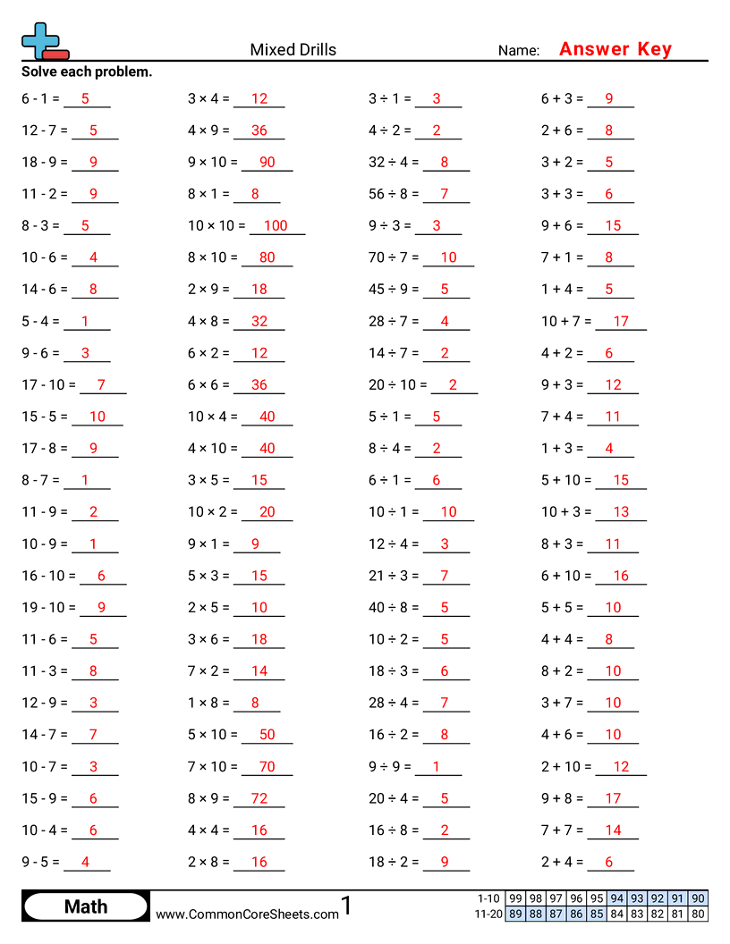 Math Drills Worksheets - mixed-drills worksheet