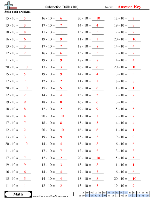  - 10s-horizontal worksheet