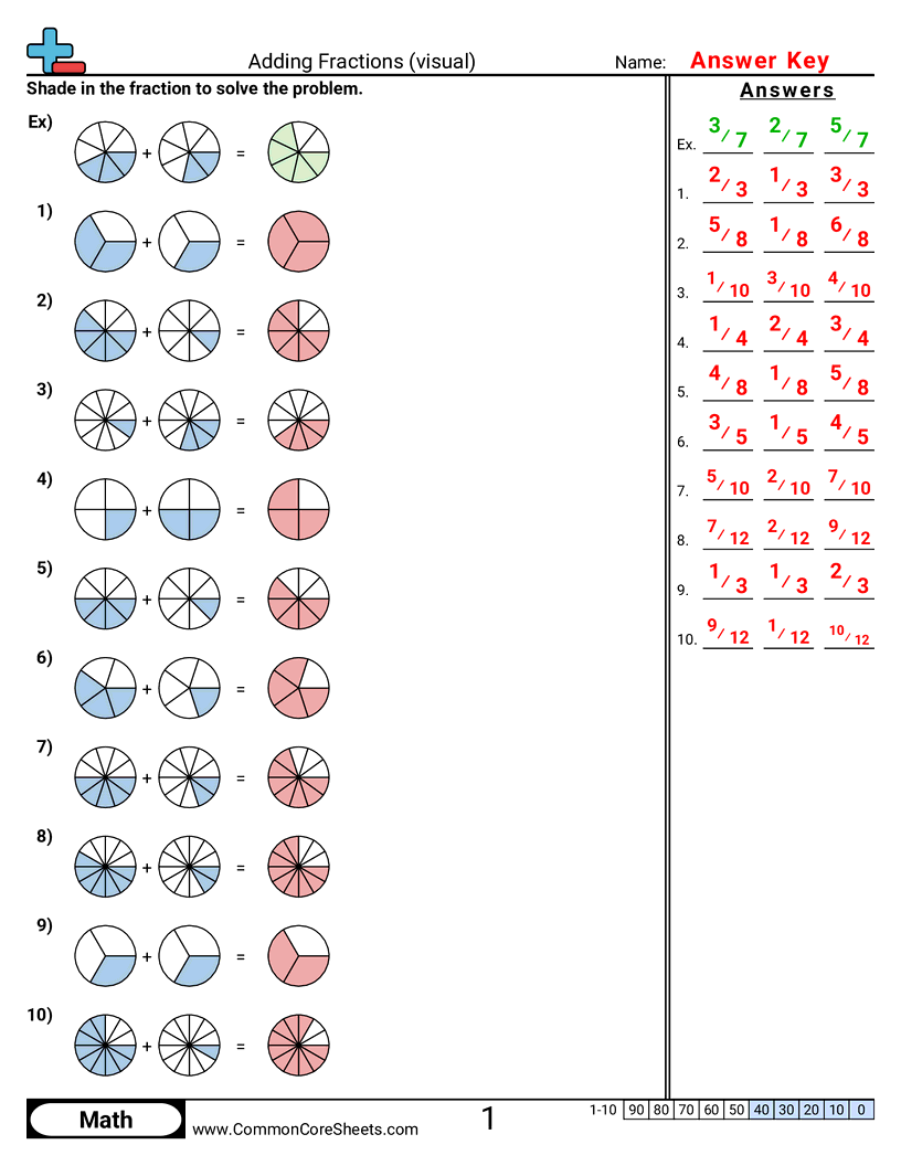 4nf3a Worksheets - adding-fractions-visual-combining worksheet