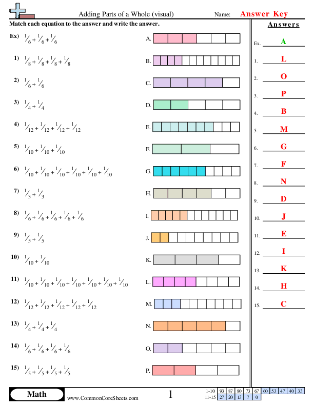  - adding-parts-of-a-whole worksheet