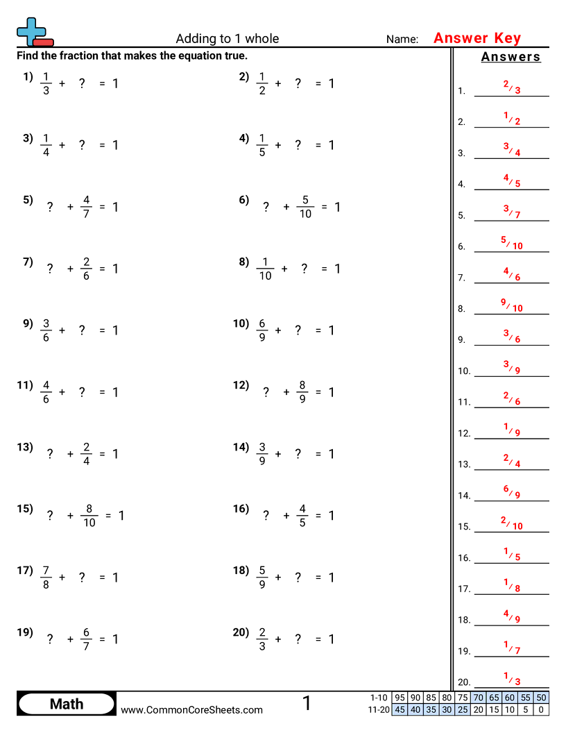 Fraction Worksheets - Adding to 1 whole worksheet