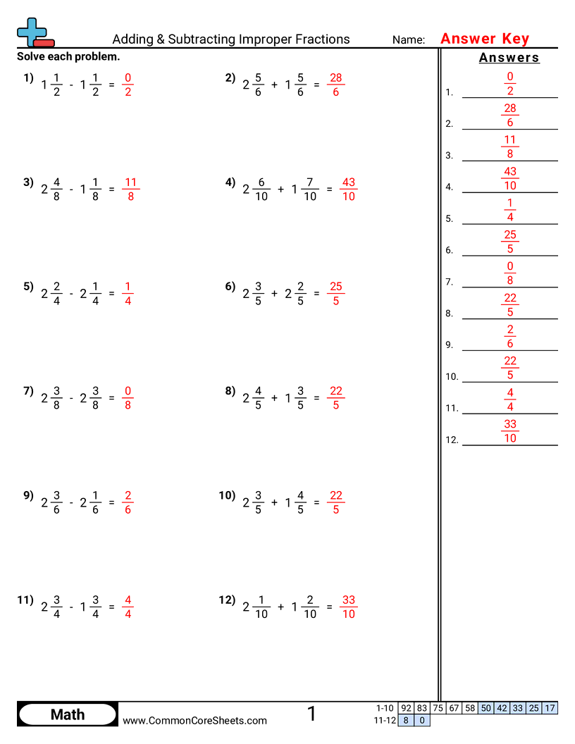 4nf3c Worksheets - improper-fractions-same-denominator worksheet