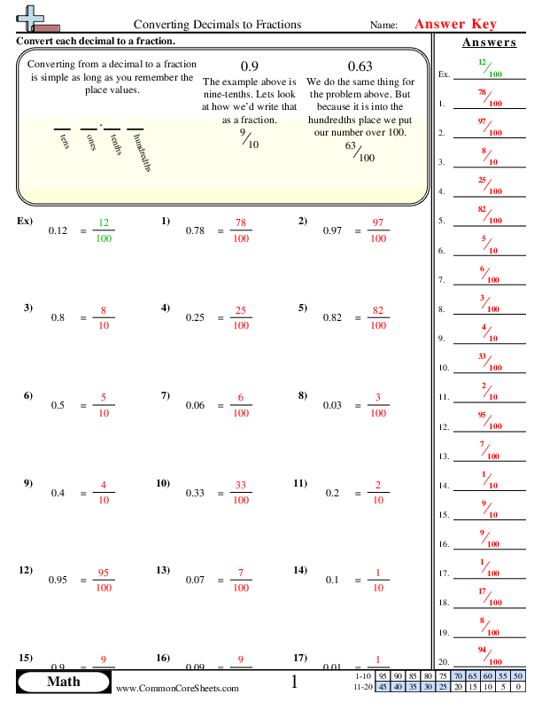  - converting-decimals-to-fractions-10ths-100ths worksheet