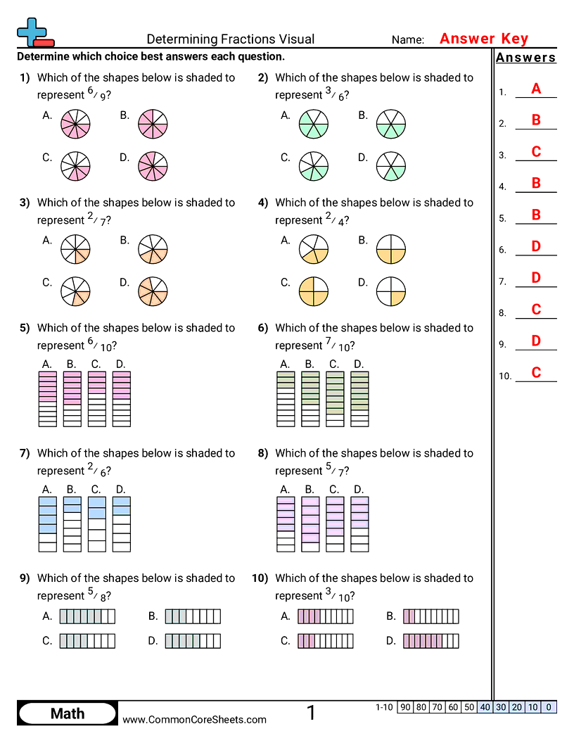 3nf1 Worksheets - determining-fraction-visual worksheet