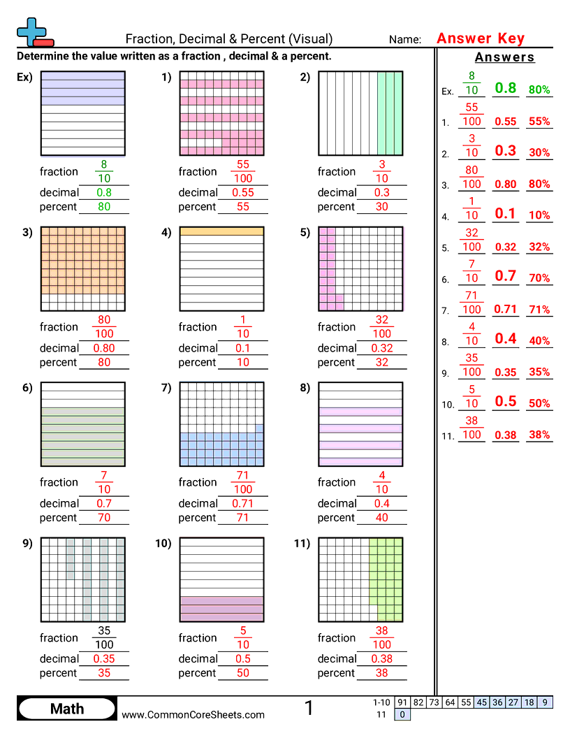 4nf6 Worksheets - fraction-decimal-and-percent-visual worksheet