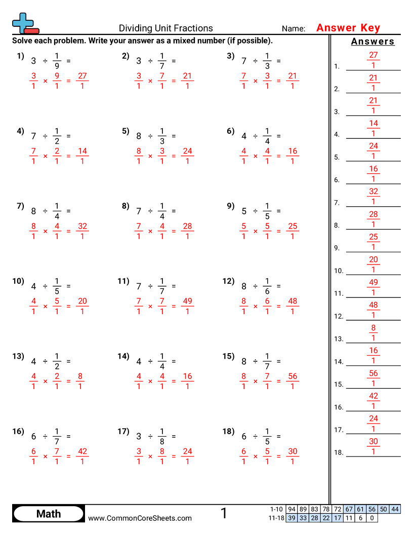 5nf7b Worksheets - dividing-by-unit-fractions worksheet