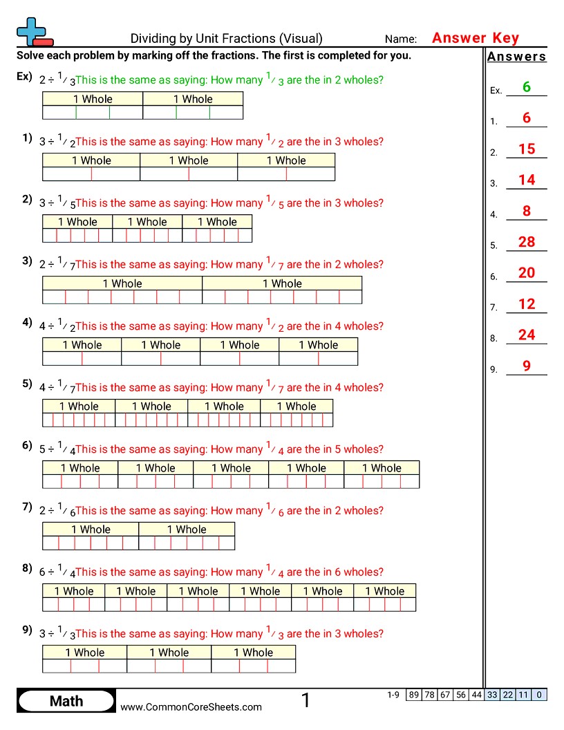 5nf7b Worksheets - dividing-by-unit-fractions-visual worksheet