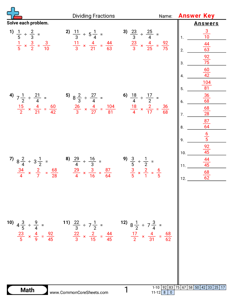 6ns1 Worksheets - dividing-fractions worksheet