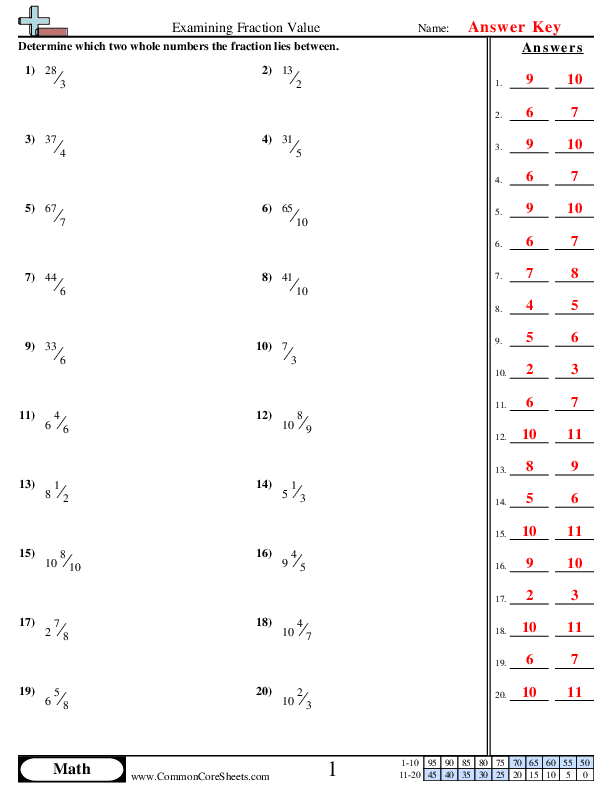  - examining-fraction-value worksheet