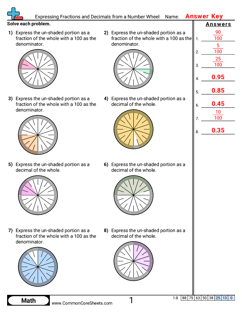 Fraction Worksheets - Expressing Fractions and Decimals from a Number Wheel worksheet