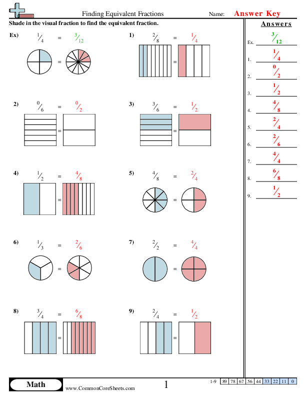  - finding-equivalent-fraction-visual worksheet