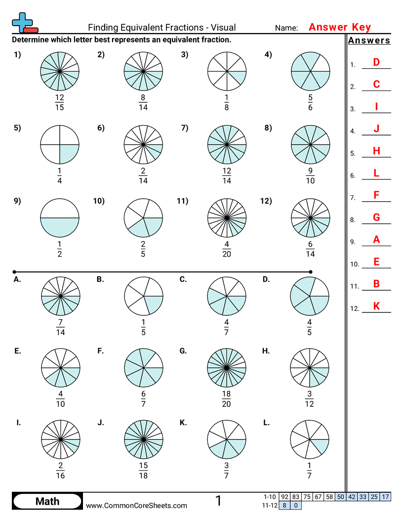 4nf1 Worksheets - finding-equivalent-fractions-visual worksheet