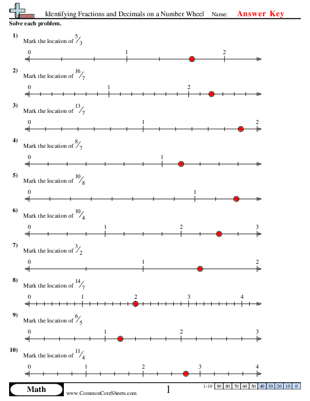  - identifying-improper-fraction-location-on-a-number-line worksheet