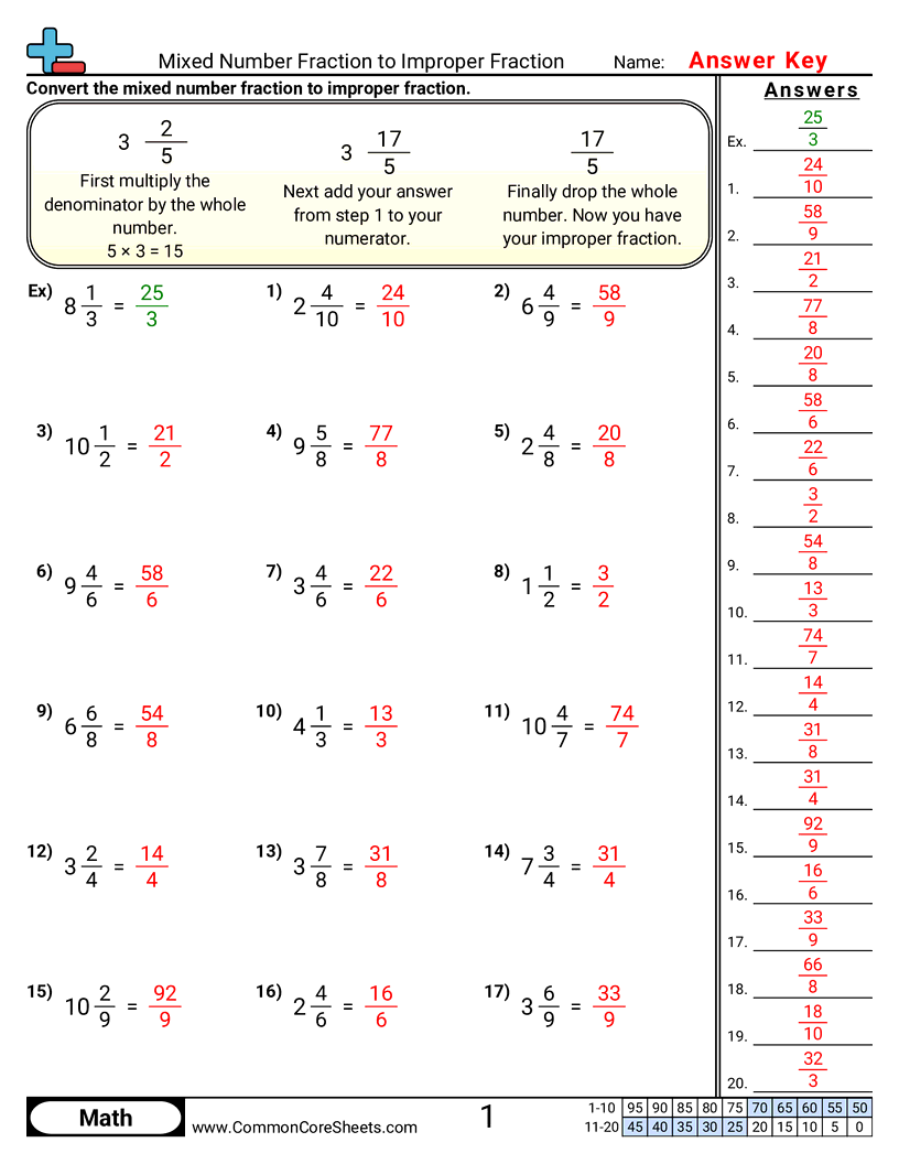 4nf3c Worksheets - mixed-number-to-improper worksheet