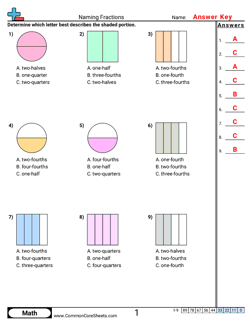1g3 Worksheets - naming-fractions worksheet