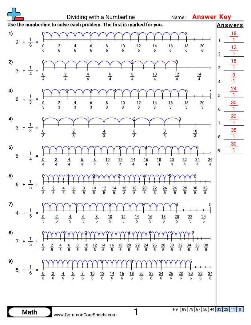 5nf7b Worksheets - numberline-whole-by-unit-fraction worksheet