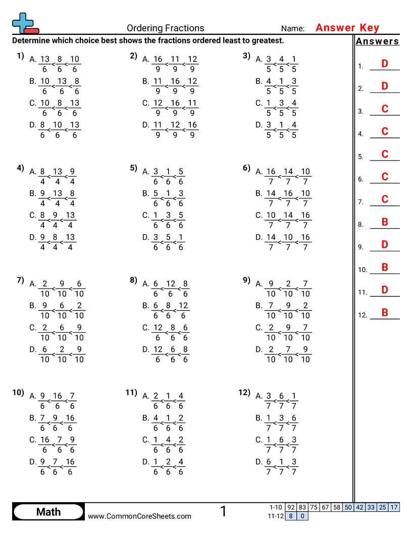 3nf3d Worksheets - ordering-fractions-multiple-choice worksheet