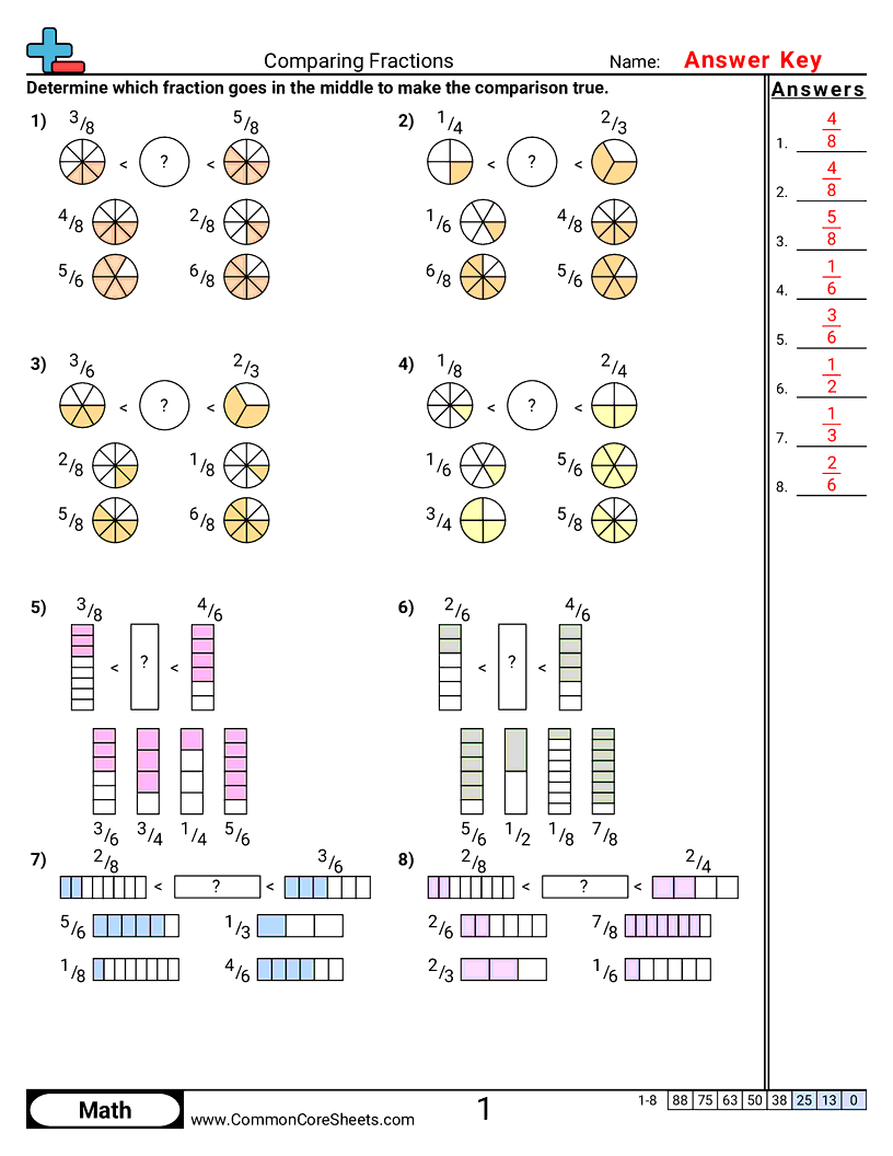 3nf3d Worksheets - comparing-fractions worksheet