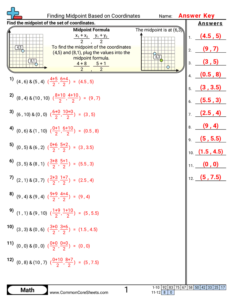 Grid Worksheets - finding-midpoint-based-on-coordinates worksheet