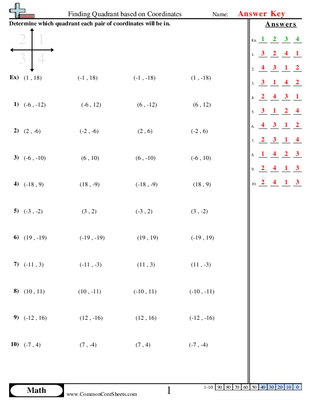  - finding-quadrant-based-on-coordinates worksheet