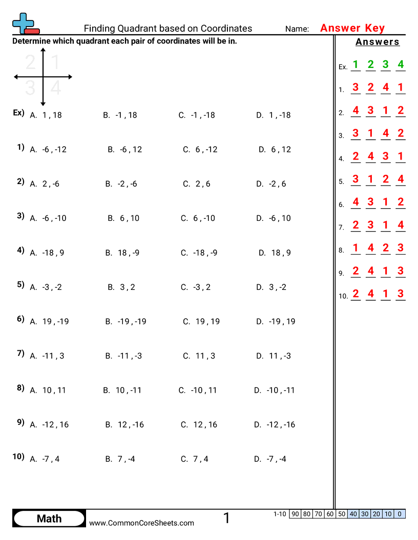 Grid Worksheets - finding-quadrant-based-on-coordinates worksheet